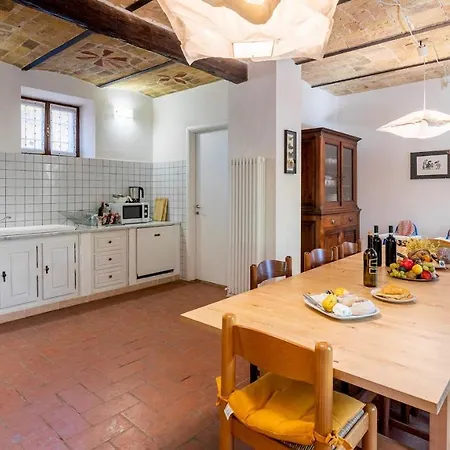 Villa Cascina La Valle 10&2, Emma Ozzano Monferrato